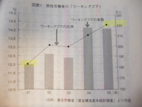 f:id:yu-benkai:20090913035835j:image f:id:yu-benkai:20090913035835j:image