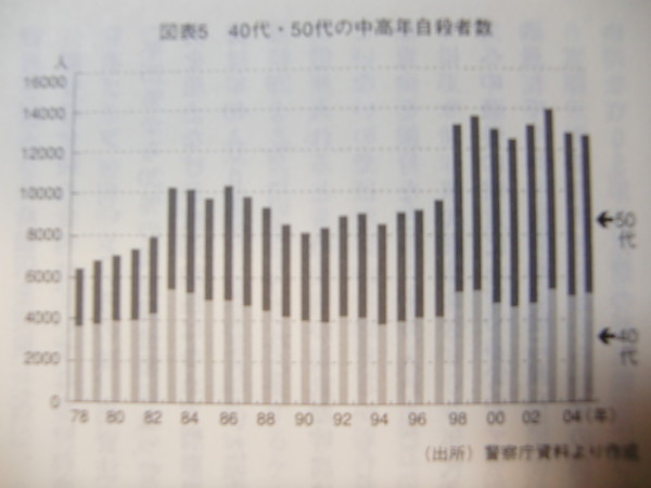 f:id:yu-benkai:20090913035937j:image f:id:yu-benkai:20090913035937j:image
