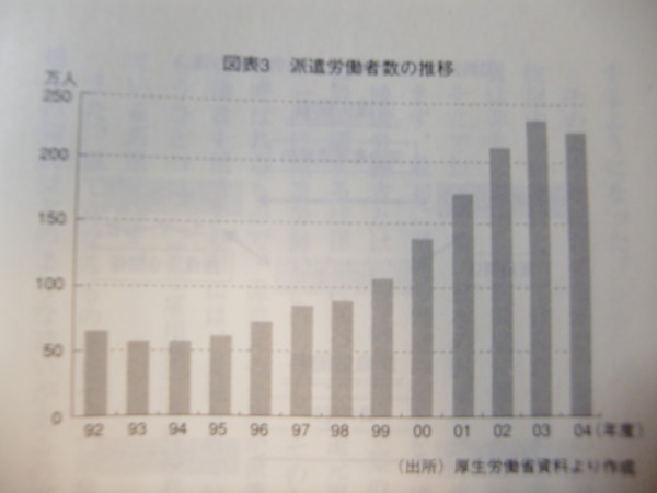 f:id:yu-benkai:20090913040209j:image f:id:yu-benkai:20090913040209j:image