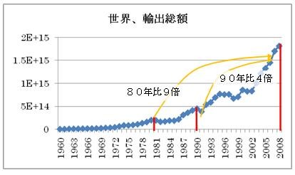 f:id:yu-benkai:20100909180845j:image