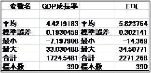 f:id:yu-benkai:20100917114732j:image