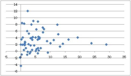 f:id:yu-benkai:20100917114737j:image