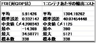 f:id:yu-benkai:20100917114748j:image