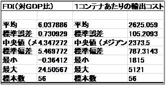 f:id:yu-benkai:20100917114751j:image