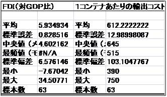 f:id:yu-benkai:20100917114754j:image