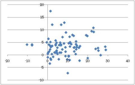 f:id:yu-benkai:20100917114756j:image