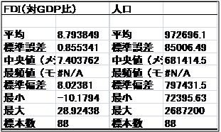 f:id:yu-benkai:20100917114757j:image