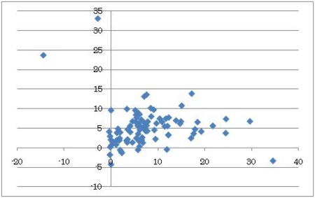 f:id:yu-benkai:20100917114759j:image