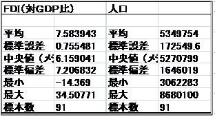 f:id:yu-benkai:20100917114800j:image