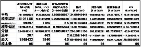 f:id:yu-benkai:20100917114808j:image