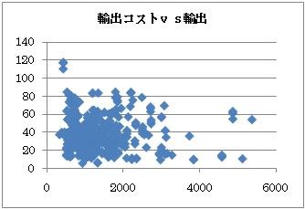 f:id:yu-benkai:20100917114809j:image