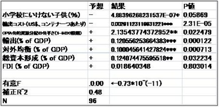 f:id:yu-benkai:20100917114811j:image