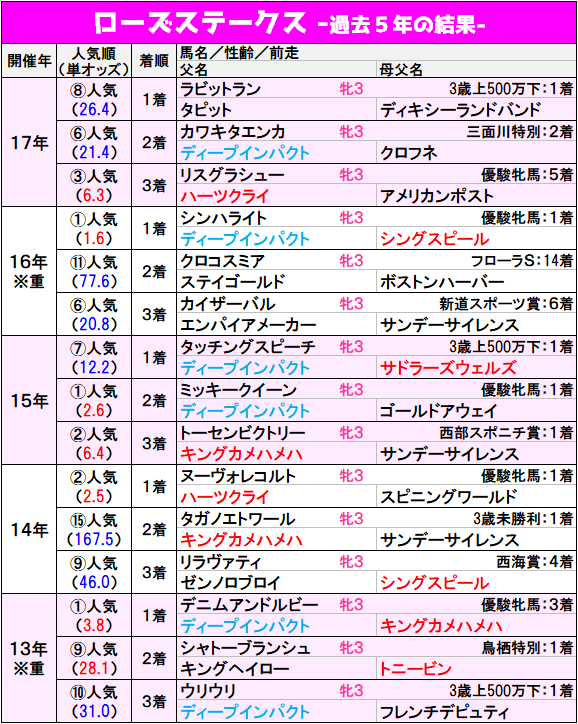 f:id:yu-ichi211:20180911032731p:plain f:id:yu-ichi211:20180911032731p:plain