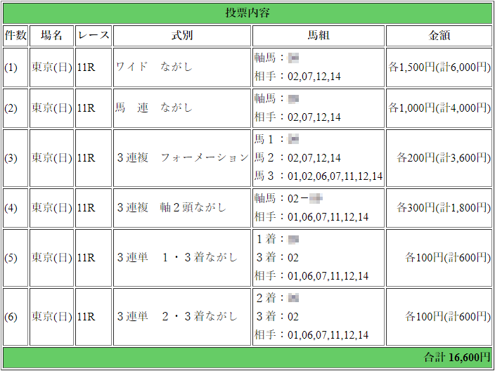 f:id:yu-ichi211:20190512063522p:plain f:id:yu-ichi211:20190512063522p:plain