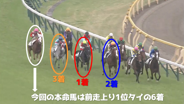 f:id:yu-ichi211:20190512063703p:plain f:id:yu-ichi211:20190512063703p:plain