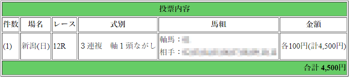 f:id:yu-ichi211:20190512063928p:plain f:id:yu-ichi211:20190512063928p:plain