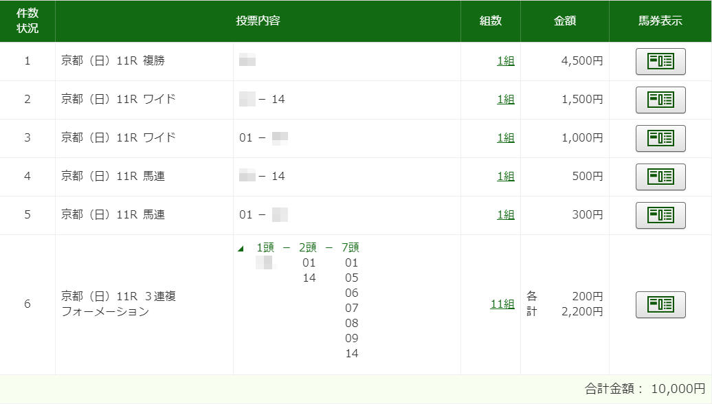 f:id:yu-ichi211:20191117092550p:plain f:id:yu-ichi211:20191117092550p:plain