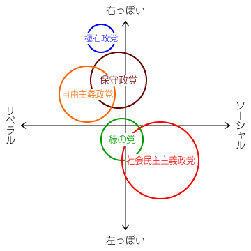 f:id:yu-koba:20140227163445p:image f:id:yu-koba:20140227163445p:image