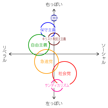 f:id:yu-koba:20140227163448p:image f:id:yu-koba:20140227163448p:image