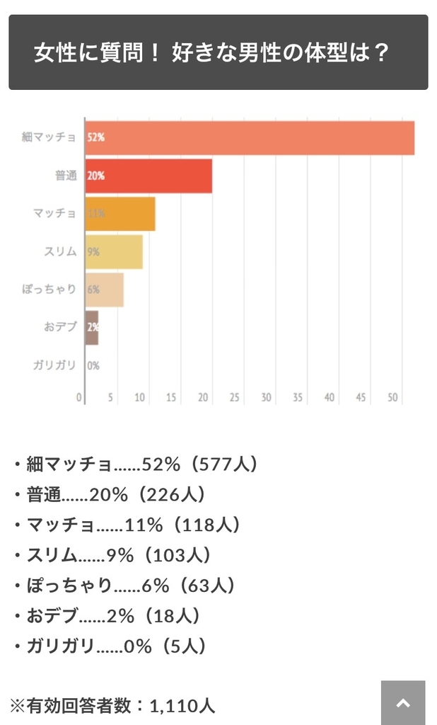 f:id:yu-naras239:20181009143510j:plain