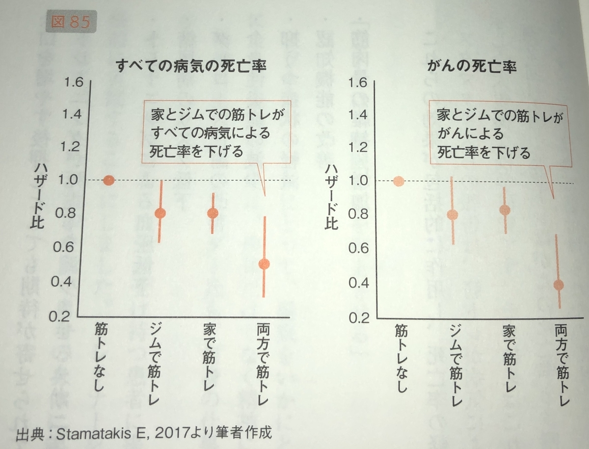 f:id:yu-okinawa:20190626201324j:plain f:id:yu-okinawa:20190626201324j:plain