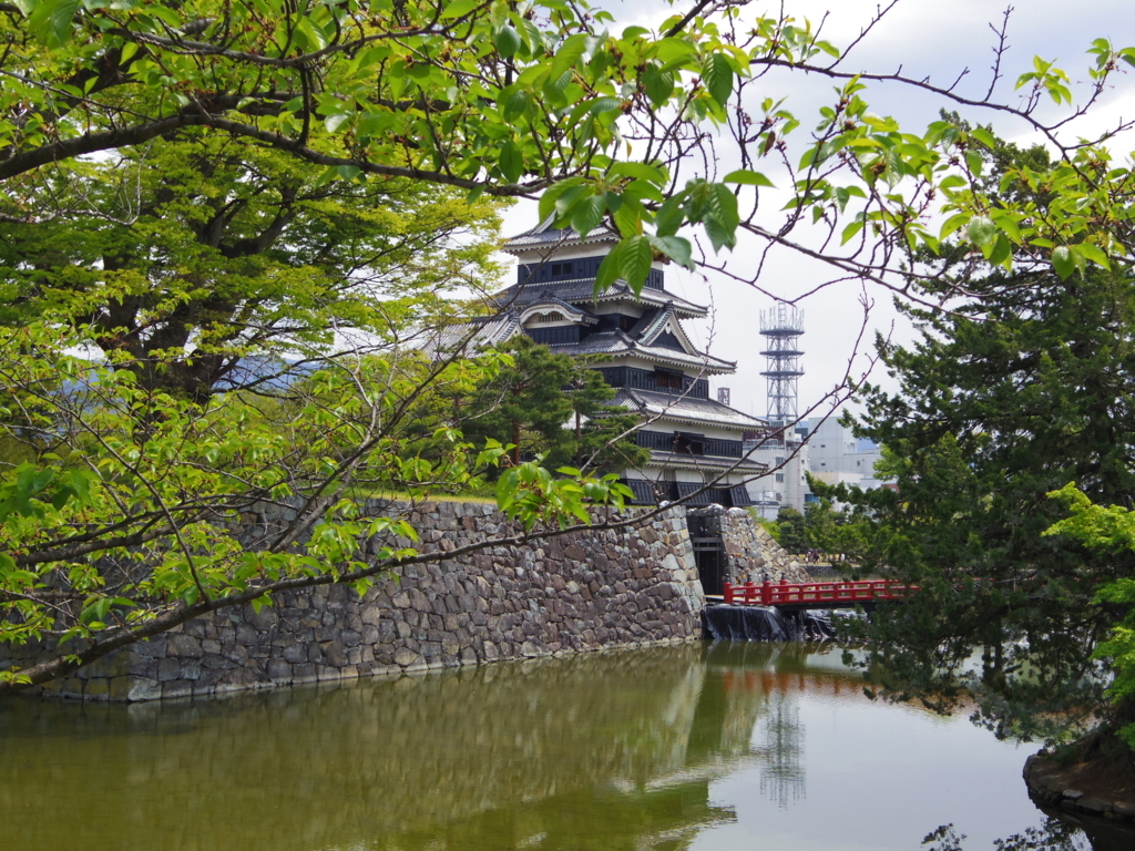 f:id:yu-snfkn:20180226232547j:plain f:id:yu-snfkn:20180226232547j:plain