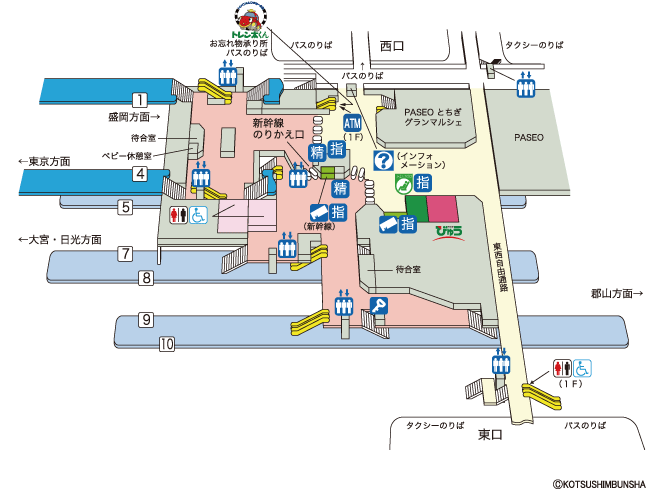 宇都宮駅で 温泉旅のお土産を買う 温泉好きのお湯