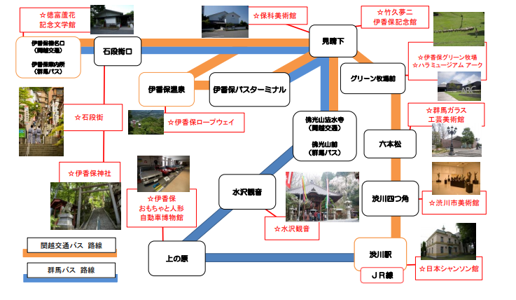 f:id:yu-snfkn:20190311221911p:plain