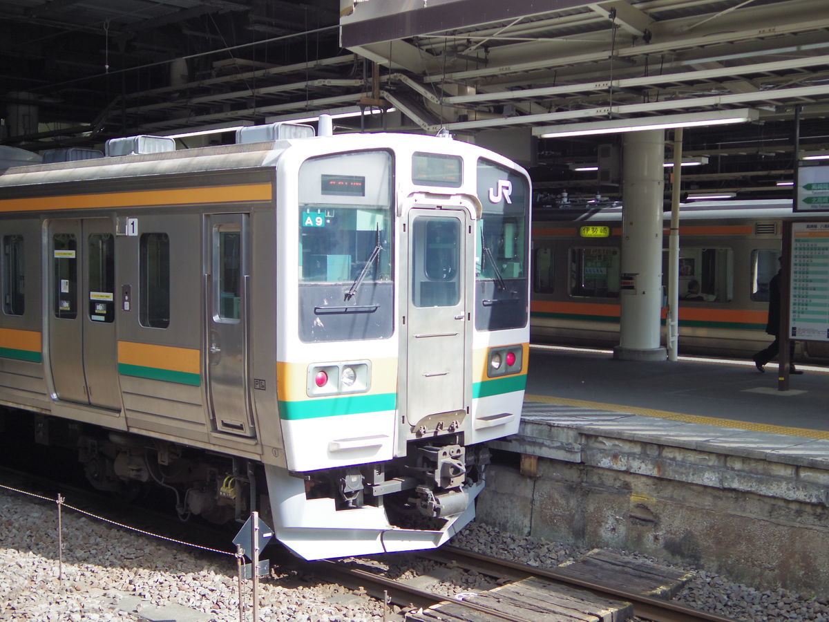 f:id:yu-snfkn:20190421150012j:plain