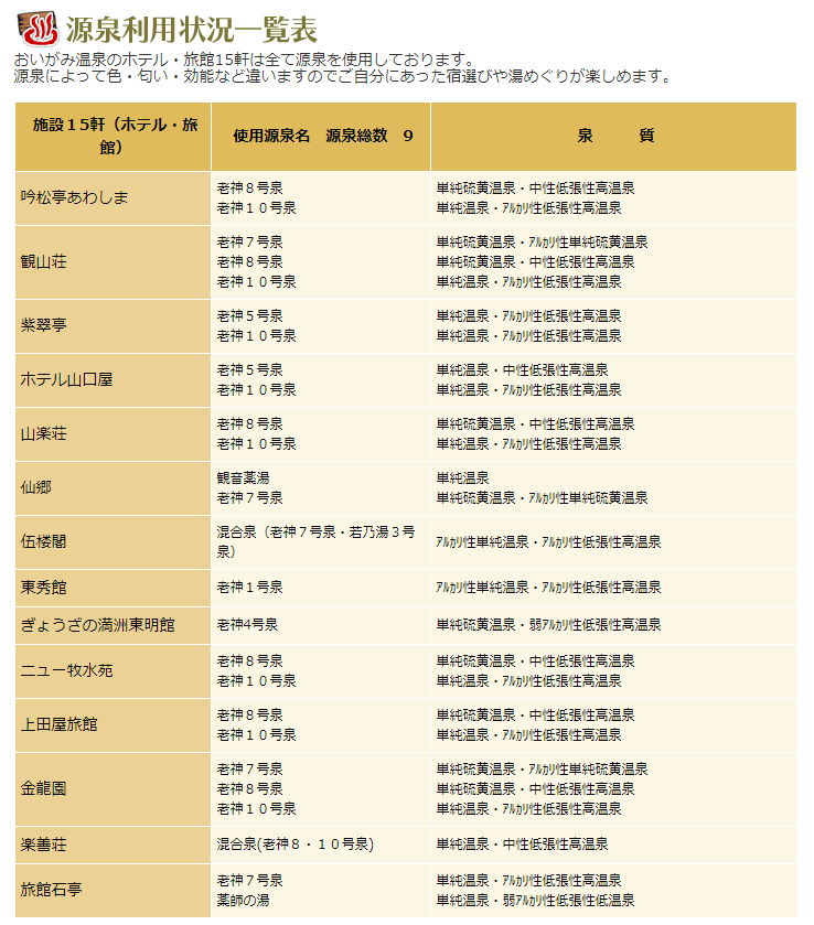 f:id:yu-snfkn:20191115223934p:plain