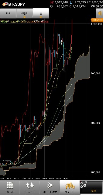 f:id:yu-tabox:20190616173240j:image