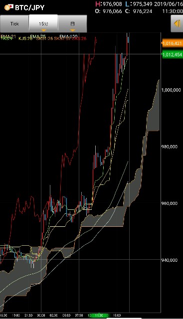 f:id:yu-tabox:20190616173322j:image