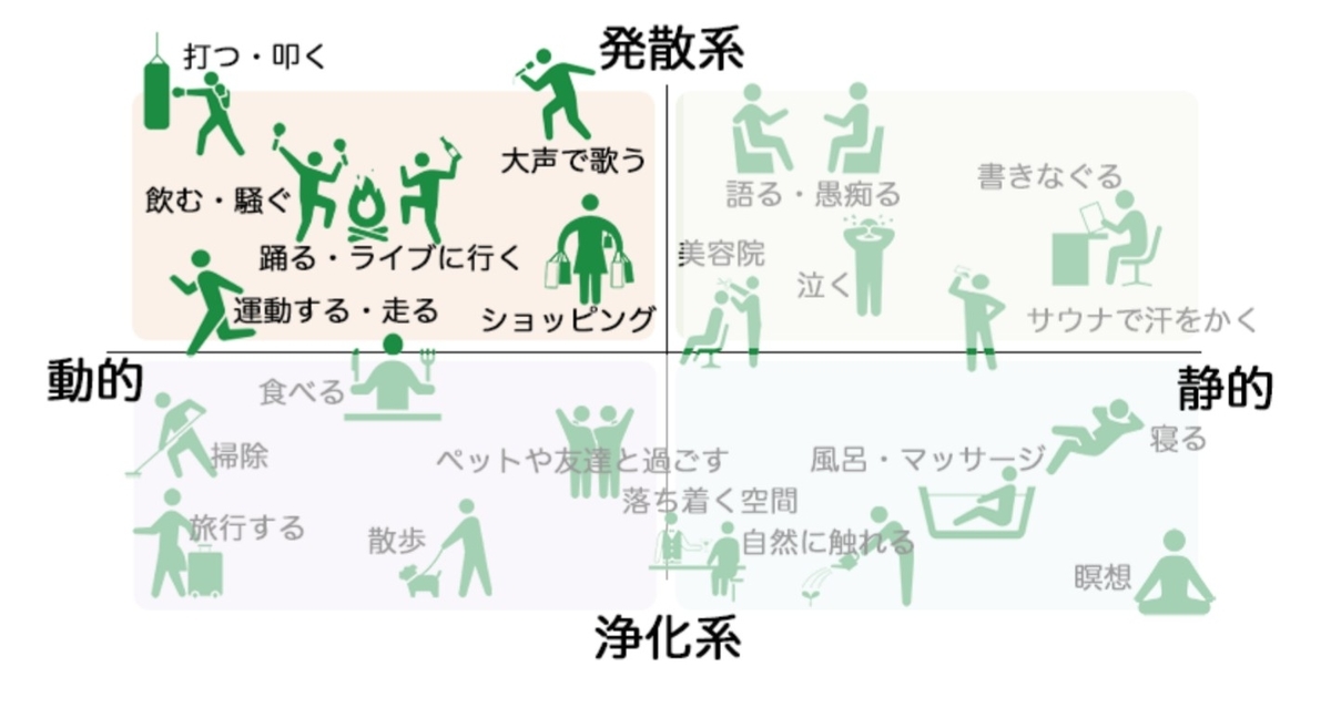 f:id:yu-tana:20190514001159j:plain f:id:yu-tana:20190514001159j:plain