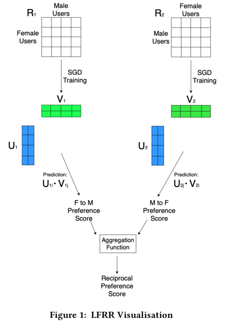 f:id:yu-ya4:20191211185406p:plain:w300 f:id:yu-ya4:20191211185406p:plain:w300