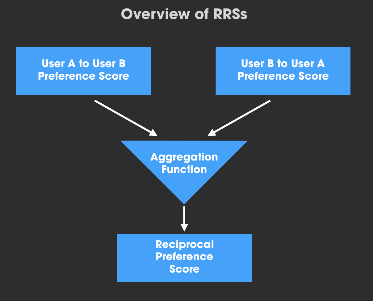 f:id:yu-ya4:20191212171609p:plain:w400 f:id:yu-ya4:20191212171609p:plain:w400