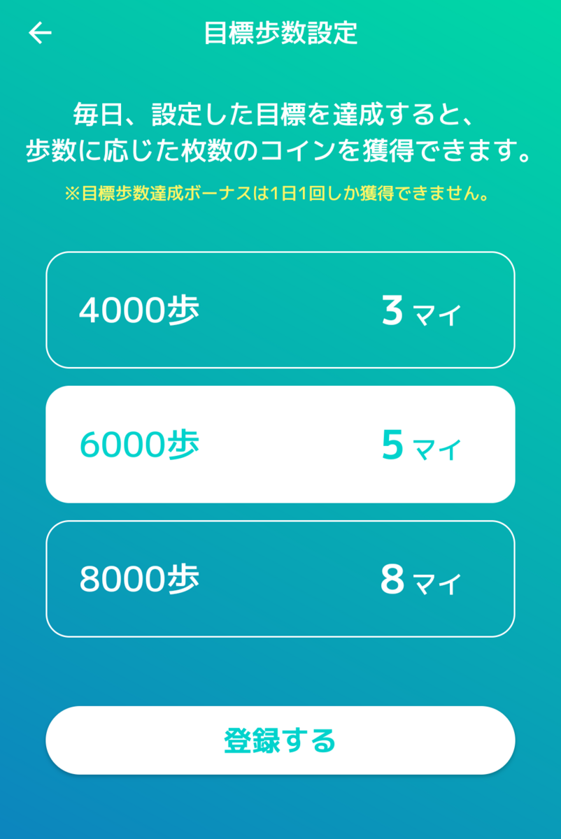 ポイ活 はじめてみた - ＳＩＭＰＬＥ