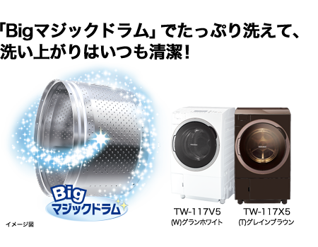 あえて一人暮らしにお薦めしたいSHARP製洗濯機「ES-PX10A-S」 - Trachare！