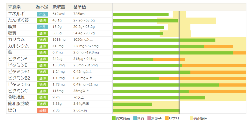 f:id:yu1gst:20170815140952p:plain f:id:yu1gst:20170815140952p:plain