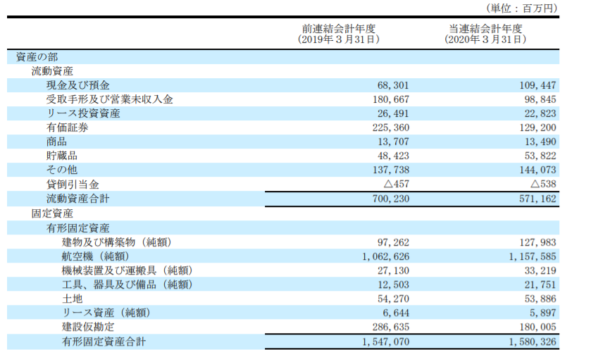 f:id:yu2525chan:20200514105440p:plain