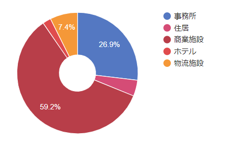 f:id:yu2525chan:20200527062535p:plain f:id:yu2525chan:20200527062535p:plain