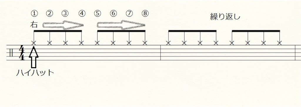 f:id:yu3drums:20220708015645j:image f:id:yu3drums:20220708015645j:image