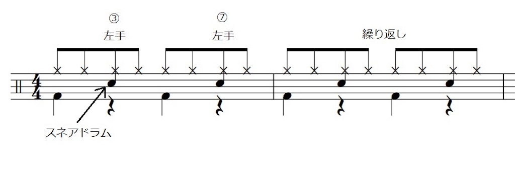 f:id:yu3drums:20220708015759j:image f:id:yu3drums:20220708015759j:image