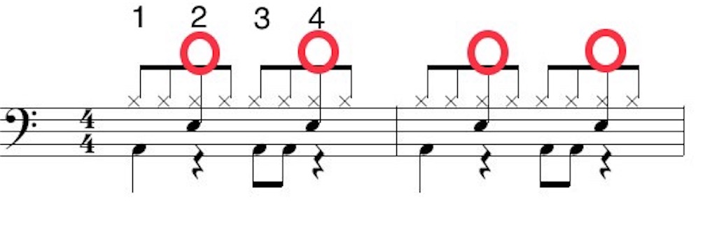 f:id:yu3drums:20220728201050j:image f:id:yu3drums:20220728201050j:image