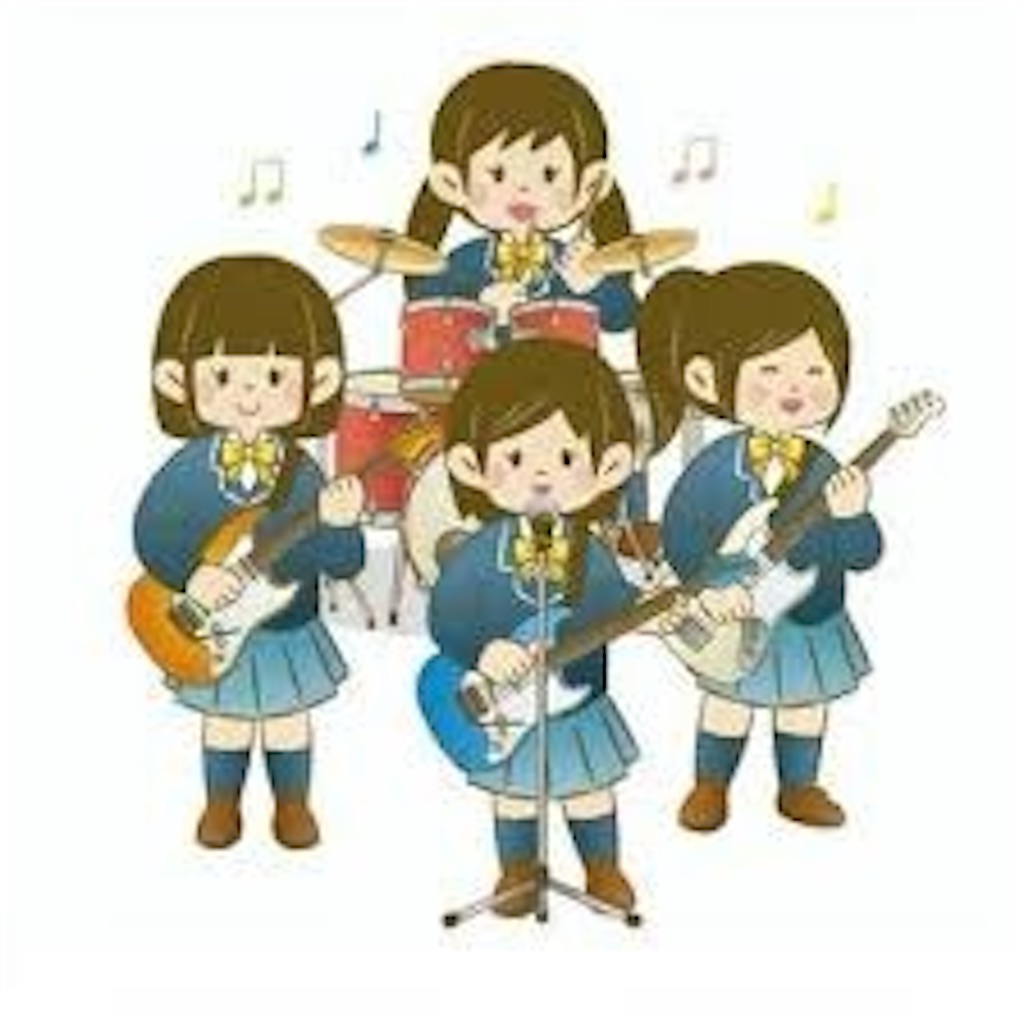 f:id:yu3drums:20220730083217j:image f:id:yu3drums:20220730083217j:image