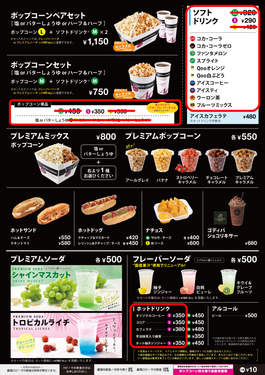 活動歴および当時の関連ビジュアル記録