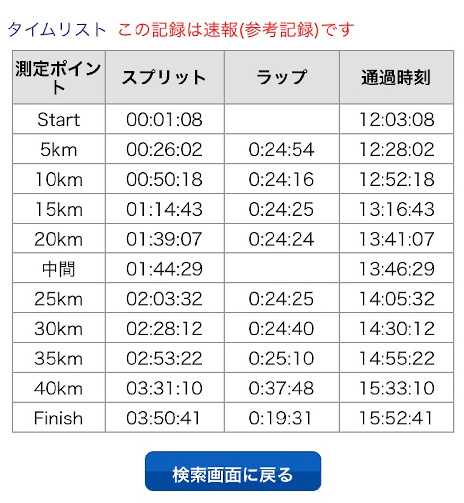 f:id:yu_haru:20181218100837j:image f:id:yu_haru:20181218100837j:image