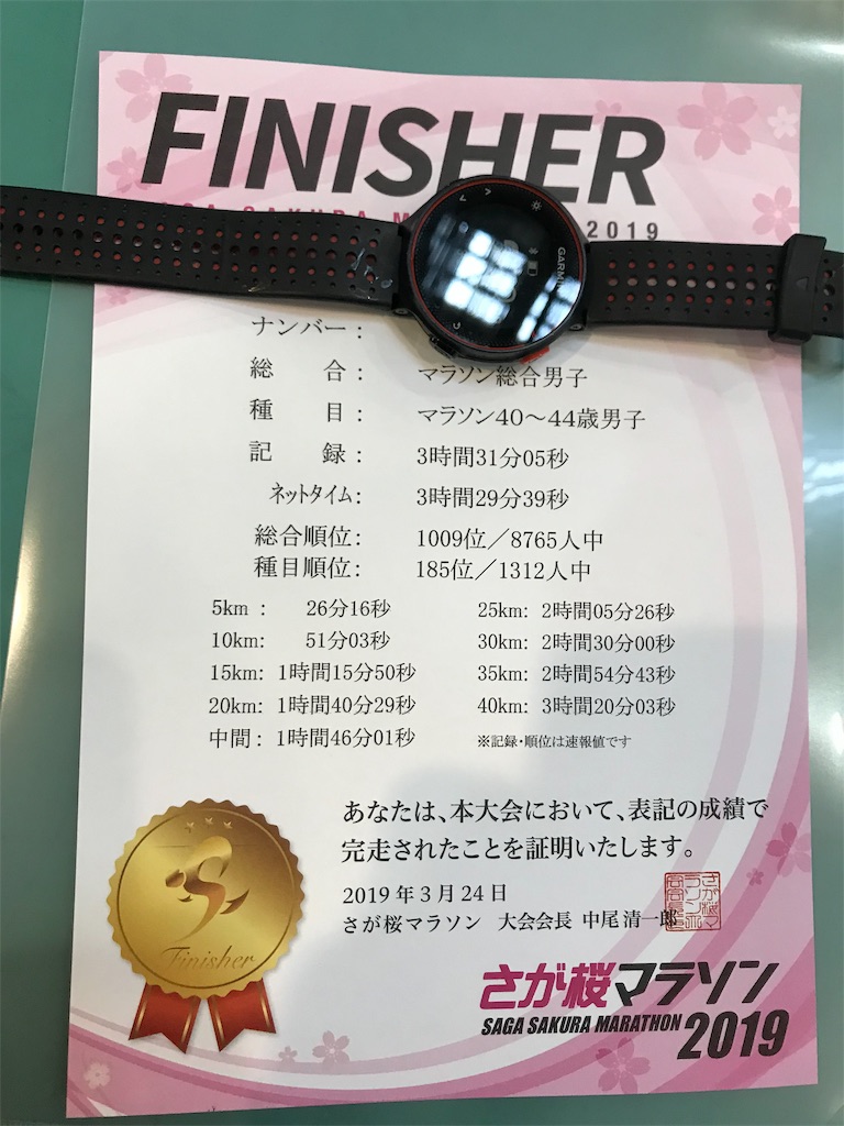f:id:yu_haru:20190324180220j:image f:id:yu_haru:20190324180220j:image