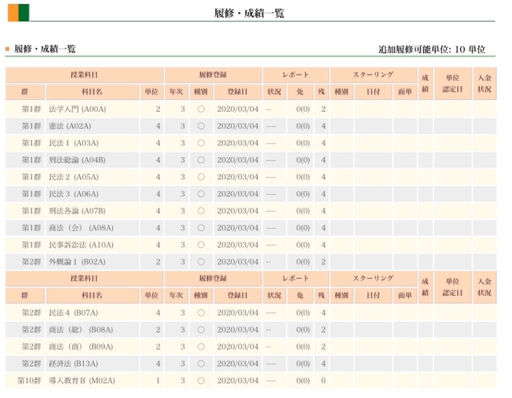 f:id:yu_law:20200308232234j:image f:id:yu_law:20200308232234j:image