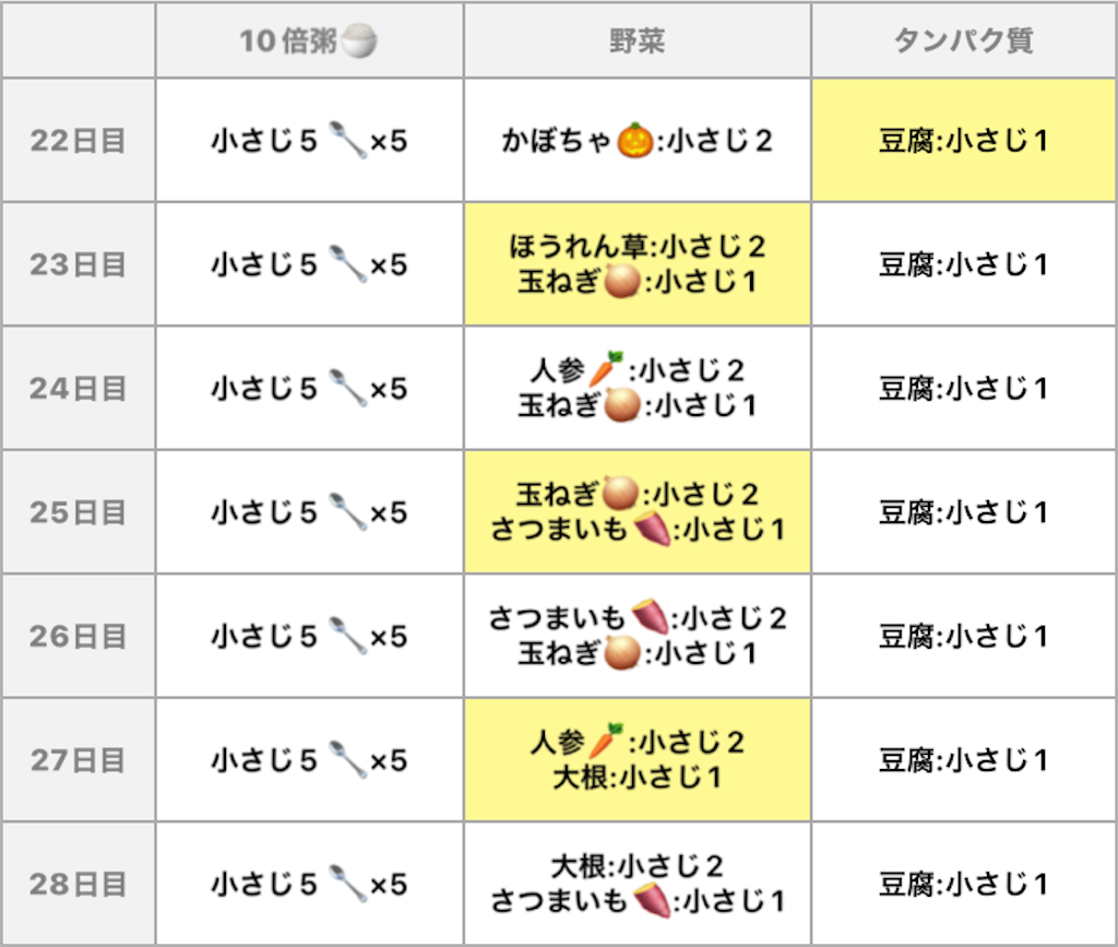 f:id:yu_mama81:20240514220258p:image