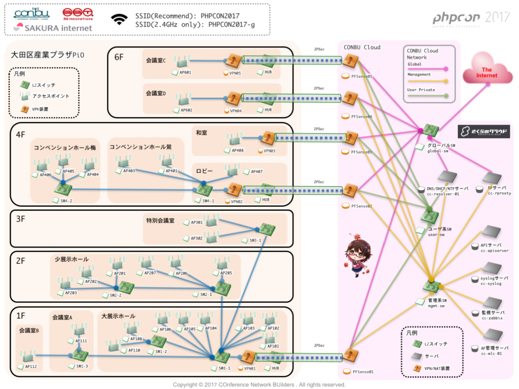 f:id:yu_ping:20171011134813p:plain:w200